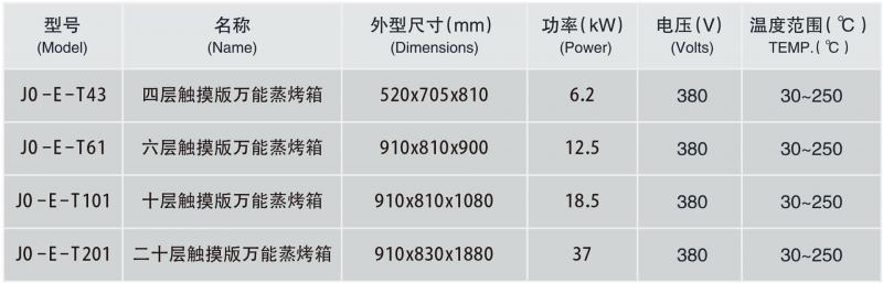 酒店廚房設(shè)備佳斯特JO-E-T61六層萬(wàn)能蒸烤箱 (5).jpg