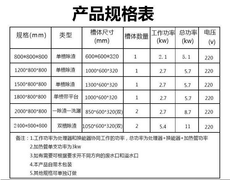 美林 超聲波洗碗機(jī)商用全自動酒店食堂洗碟機(jī)刷碗機(jī)靜音廠家直銷