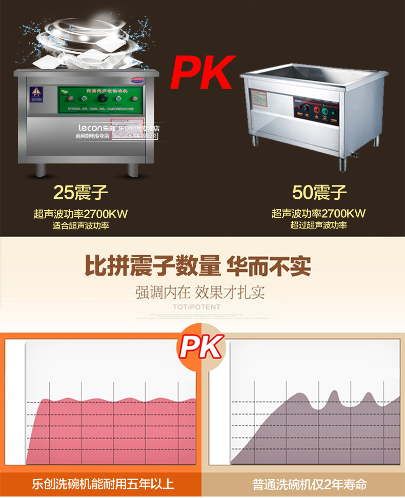 樂創超聲波洗碗機商用全自動酒店食堂洗碟機刷碗機靜音酒店0.8米