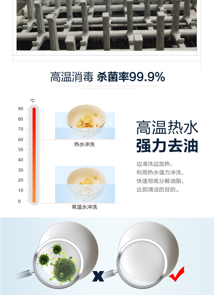 金甲長龍式全自動蒸汽洗碗機L120J大型商用酒店食堂學校廚房用