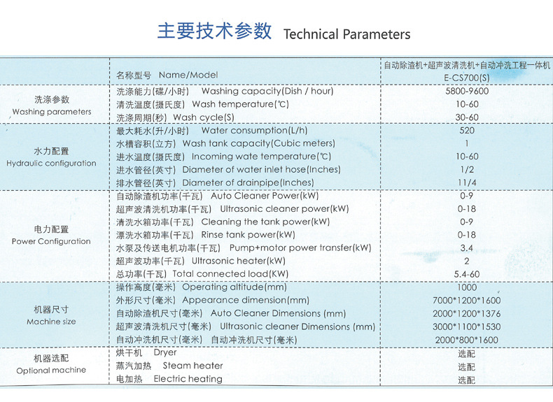 廠家直銷(xiāo)一體式迷你洗碗機(jī)大型商用超聲波全自動(dòng)長(zhǎng)龍式洗碗機(jī)特價(jià)