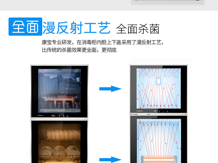 Canbo/康寶 ZTD168K-2U消毒柜 家用消毒碗柜 商用 高溫消毒柜