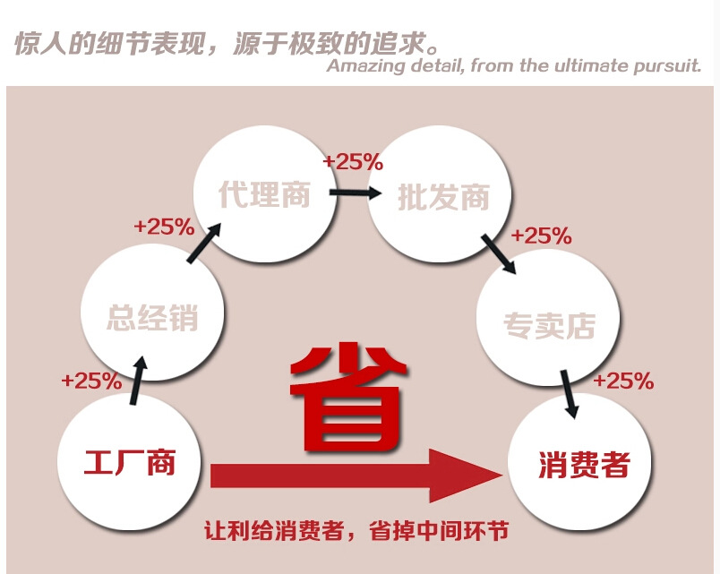 供應康寶ZTP300B-1廚衛大件消毒柜 立式商用紅酒杯消毒柜