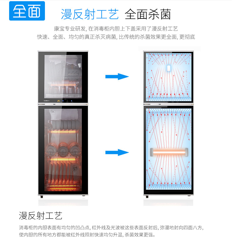 ZTD268K-2U 消毒柜立式雙門家用商用飯店大容量消毒柜