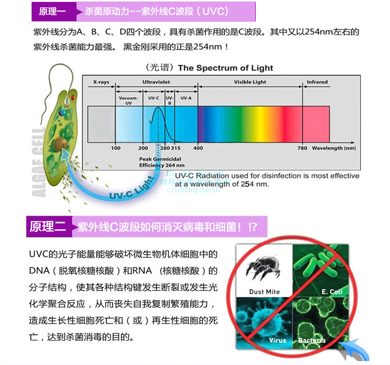 商用紫外線消毒柜美容院游泳館理發(fā)店美甲店干毛巾衣物50WH不銹鋼