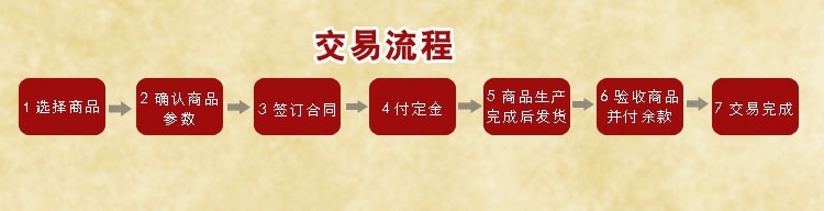 翻浪洗菜機 果蔬加工設備 洗菜機商用 果蔬洗菜機 符合衛生標準