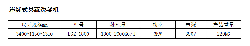 蔬菜氣泡式清洗機 多功能商用果蔬清洗機 連續(xù)式自動洗菜機