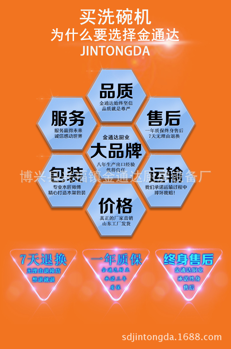 金通達廠家直銷全自動超聲波洗碗機商用洗菜機酒店食堂專用可定制