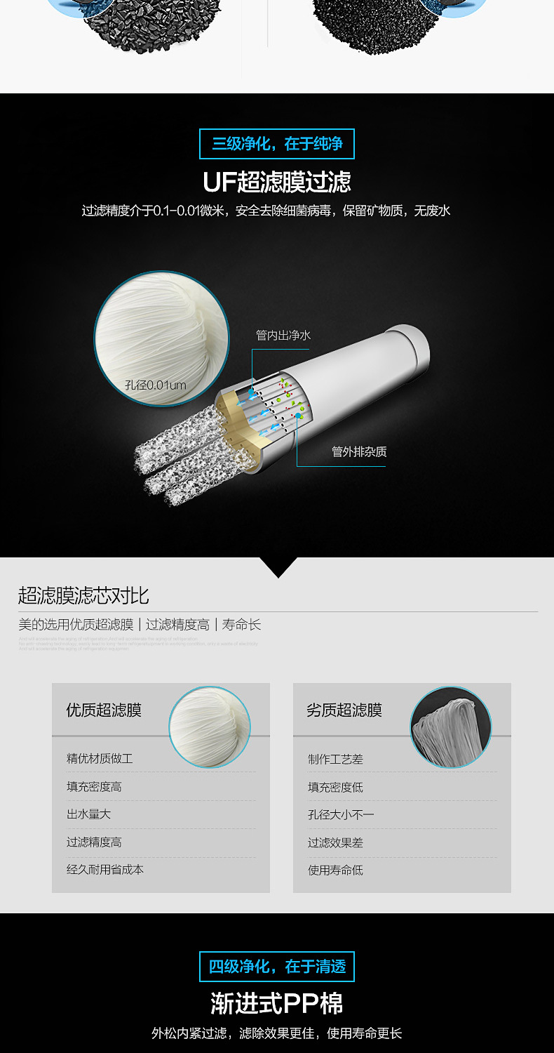 Midea/美的凈水器 MU131A-5 家用商用廚房超濾正品凈水器十大品牌