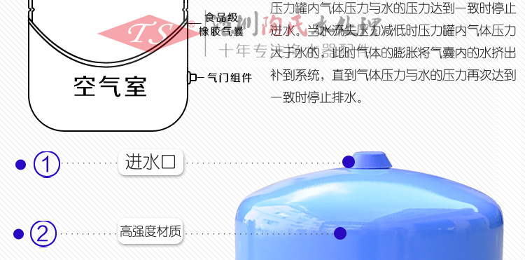 TS陶氏廠家直供商用凈水器11g藍(lán)色鐵壓力桶壓力罐 十送一特價(jià)促銷