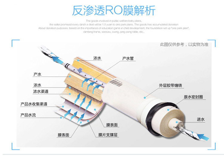 家用商用箱式蘋果3瓶凈水器RO反滲透純水機直飲機過濾器整機散件