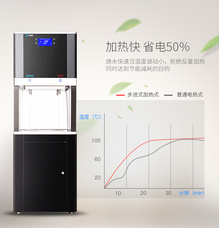 智能商用飲水機開水器工廠學校自來水過濾節能遙控開水機凈水器