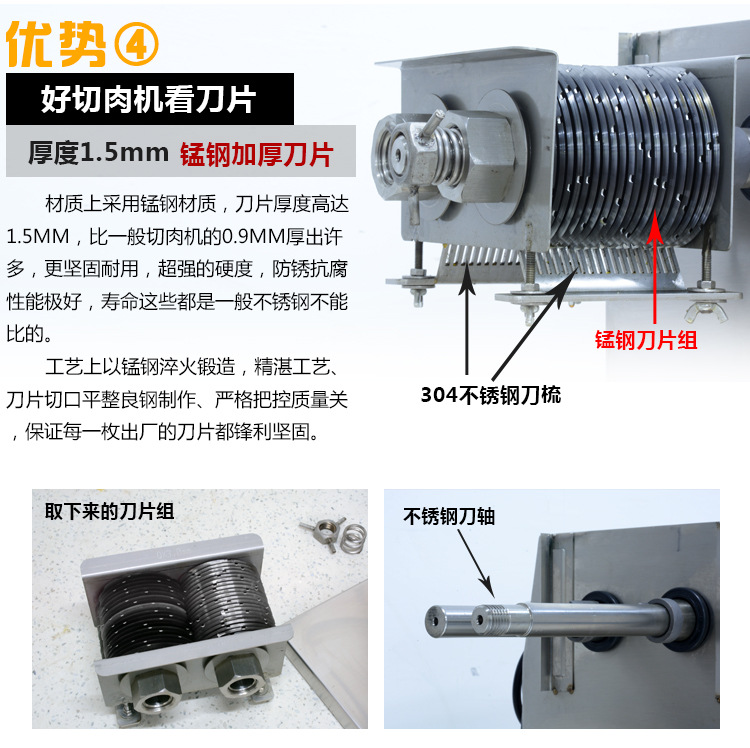 榮佰威商用切肉機鮮肉切片切絲切粒機家用不銹鋼多功能切菜機