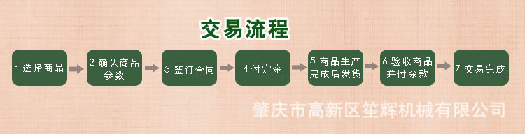 笙輝廠家熱銷大型切菜機　商用多功能切肉機　各類蔬果切割設備