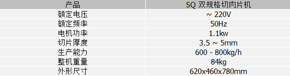 百成SQ 雙規(guī)格切肉切肉片機(jī) 立式自動(dòng)切肉機(jī) 餐廳酒店商用肉片機(jī)