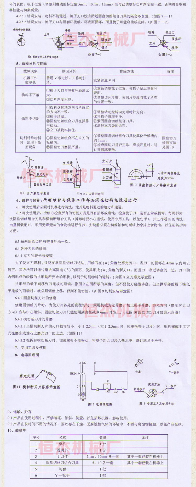 切丁機新 描述8