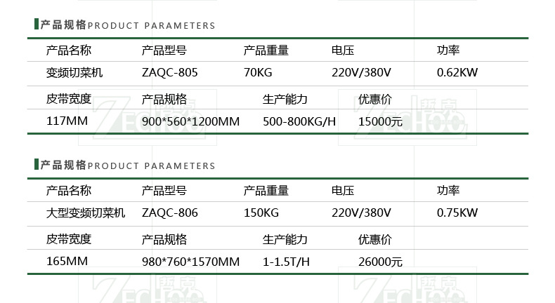 哲克切菜機商用多功能全自動葉菜類切菜機 臺灣切菜機