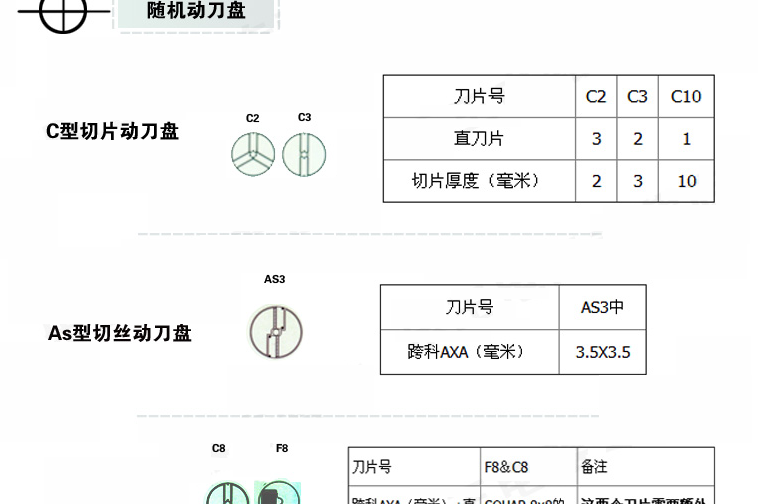 恒聯(lián)TR21型切瓜果機 商用蔬菜瓜果切片機 電動切絲機切條機切粒機