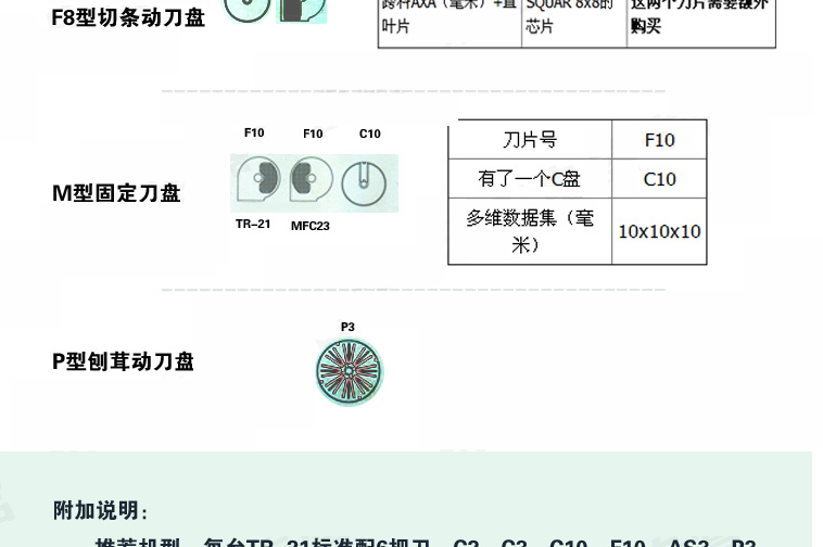 恒聯(lián)TR21型切瓜果機 商用蔬菜瓜果切片機 電動切絲機切條機切粒機