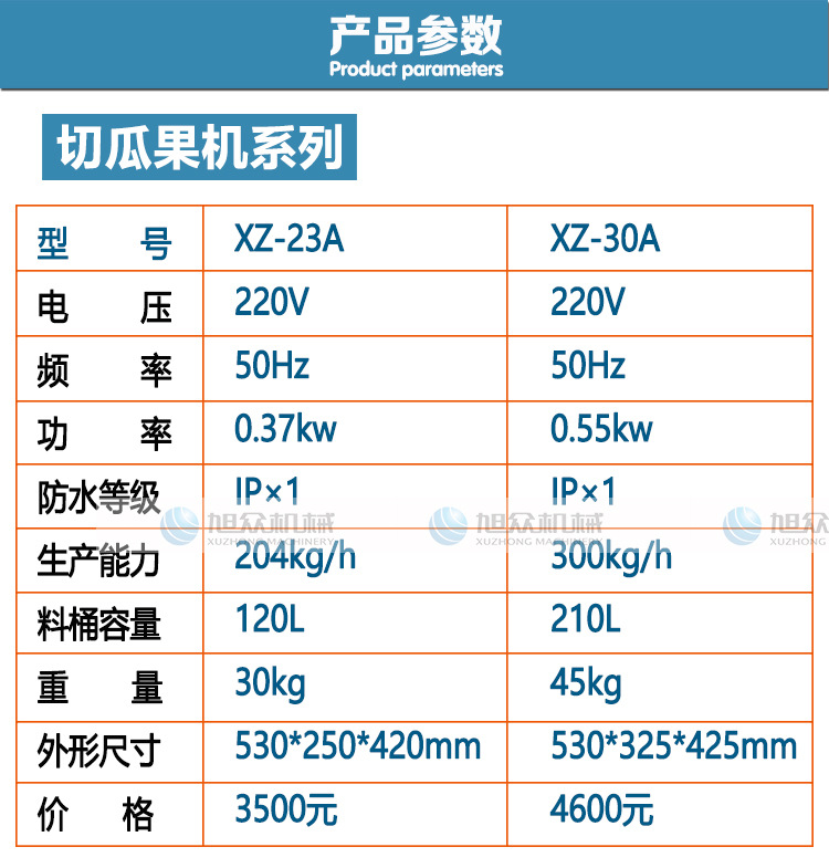 旭眾切瓜果機商用 電動瓜果切絲切片切粒機旭眾全自動切水果機器