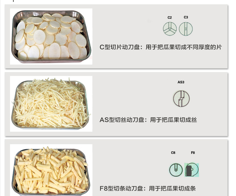 恒聯(lián)MFC23A切瓜果機(jī) 商用蔬菜瓜果切片機(jī)電動(dòng)切絲機(jī)切條機(jī)切粒機(jī)