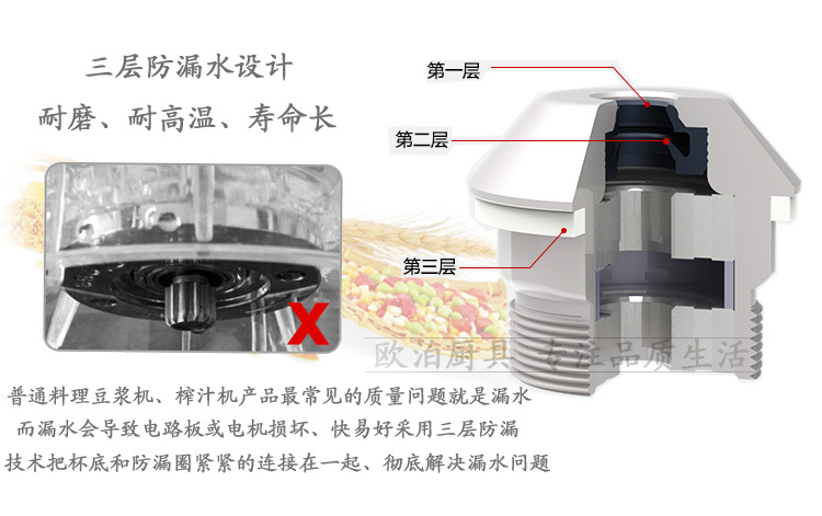 快易好KYH-113D商用無渣豆漿機沙冰機五谷蔬果料理機大容量攪拌機