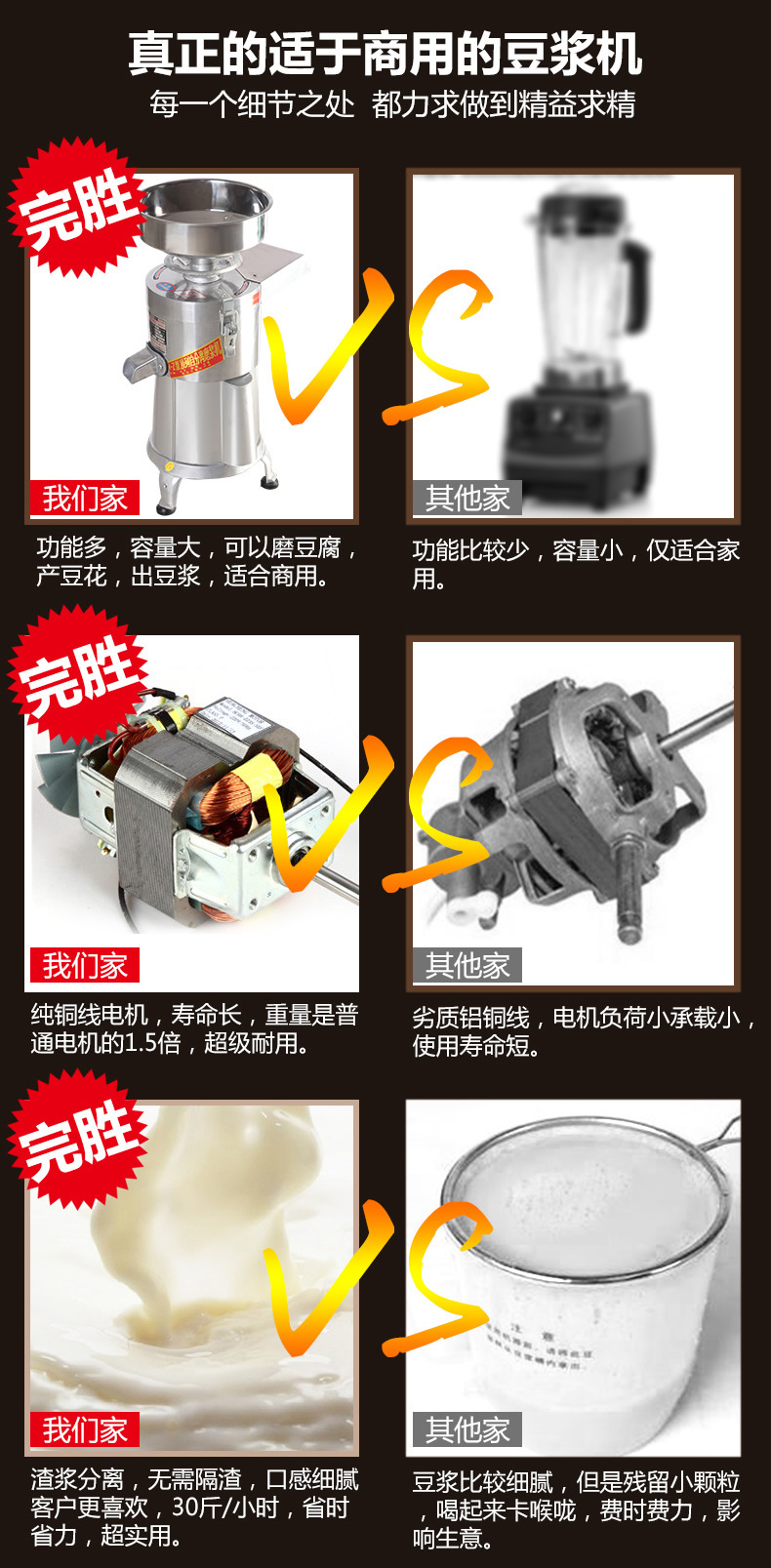 大促銷廠家直銷 商用100型全不銹鋼漿渣自分離磨漿機 豆漿機