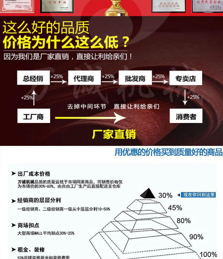 圓饅頭機詳情_23_已壓縮_已壓縮