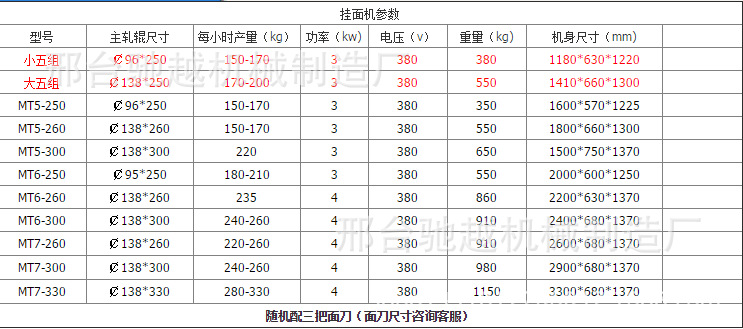 全自動(dòng)大型商用面條機(jī)自動(dòng)爬桿掛面機(jī)鮮面條疊面皮機(jī)米面食品機(jī)械