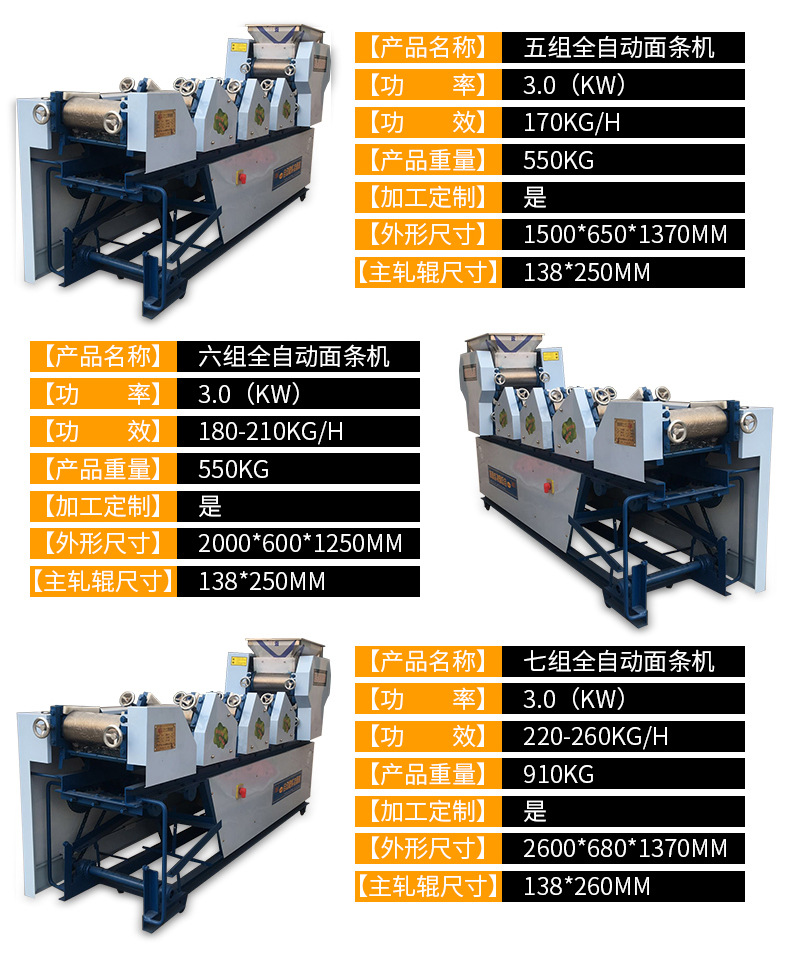 大型全自動(dòng)面條機(jī)商用爬桿掛面機(jī)多功能濕面條機(jī)疊皮機(jī)一體機(jī)