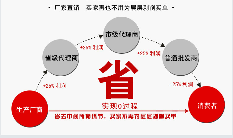 熱銷大型仿手工玉米面條機(jī) 多功能自熟米線機(jī) 商用自熟米粉機(jī)