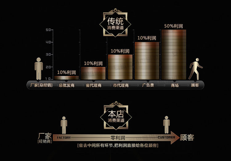 安磁鐵板燒電扒爐 臺(tái)式商用電磁扒爐5KW 臺(tái)式牛排爐 銅鑼燒機(jī)