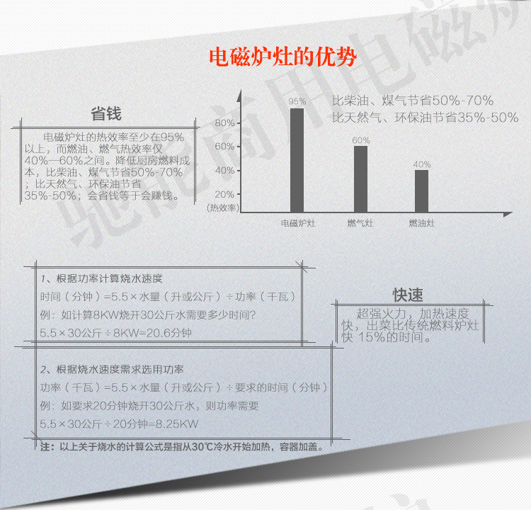 馳能西餐牛扒爐12_20KW大功率商用電磁扒爐牛扒鐵板燒電磁灶廠家