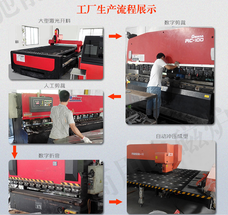 馳能西餐牛扒爐12_20KW大功率商用電磁扒爐牛扒鐵板燒電磁灶廠家