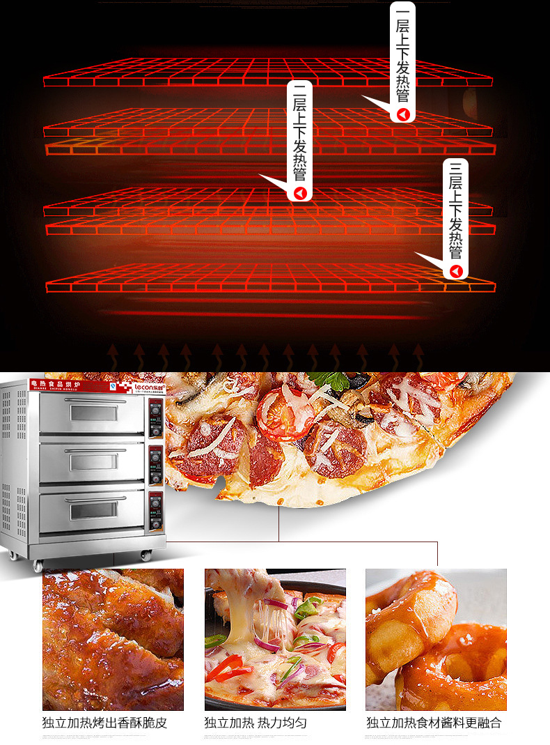 樂創大型面包烤爐 三層六盤電烤箱 蛋糕面包披薩烤箱商用烘烤