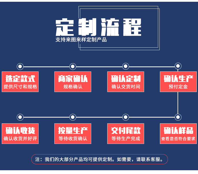 中昊78型商用電熱鍋電炒鍋酒店飯店食堂電熱煮面爐臺煮面鍋電炸鍋