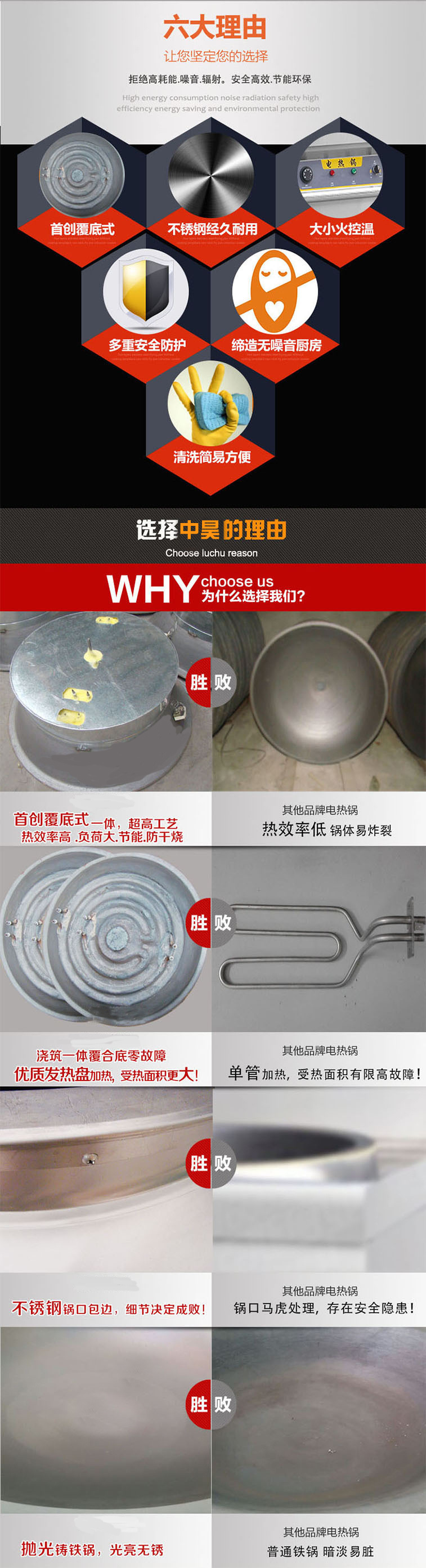 中昊78型商用電熱鍋電炒鍋酒店飯店食堂電熱煮面爐臺煮面鍋電炸鍋