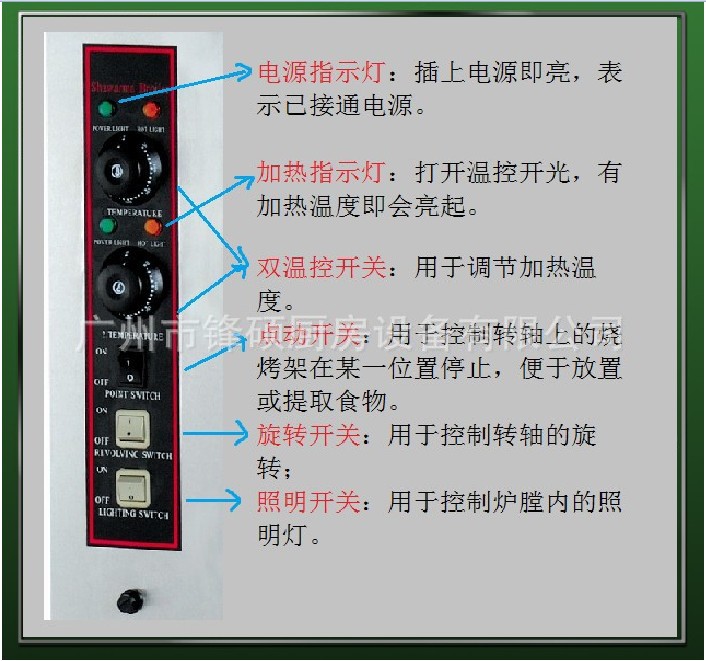 廠家直銷烤雞爐/烤鴨爐 電旋轉烤雞爐 商用奧爾良烤雞爐經濟實惠