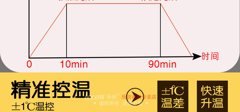 樂創 烤箱商用二層四盤大型烤爐蛋糕面包披薩烘爐雙層焗爐 電烤箱