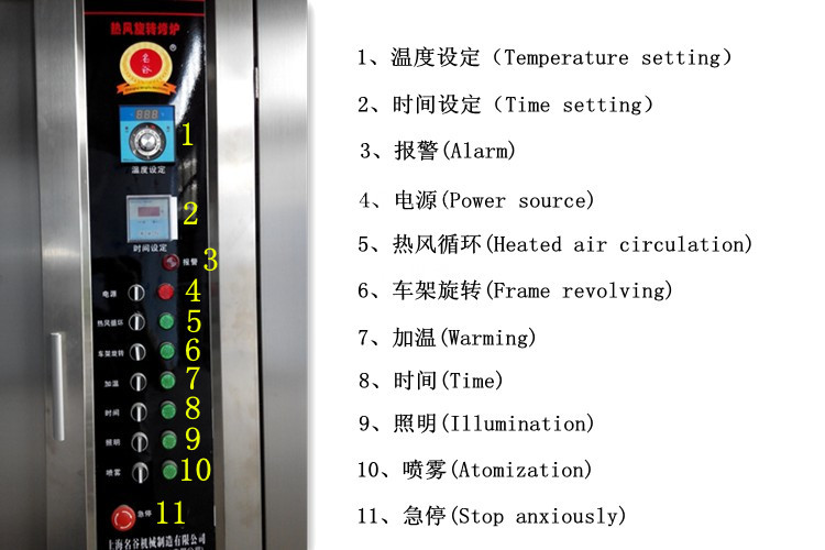 熱銷16層16盤熱風旋轉爐 立式旋轉電烤箱 商用面包烤箱披薩烤箱