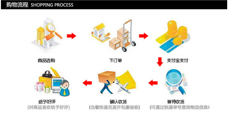 溫州一喜 商用電熱烤箱 面包披薩烤爐烤箱 3層六烤盤 廠家直銷