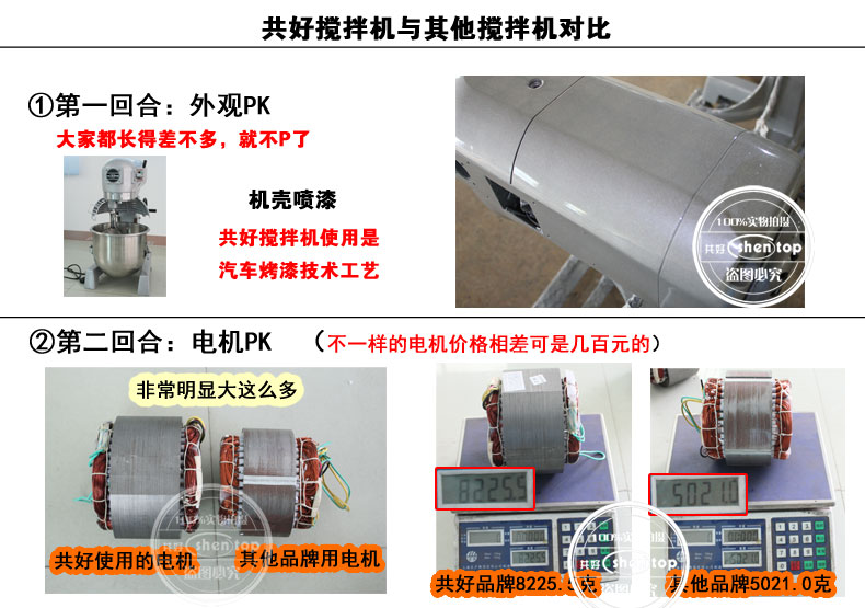 共好 B10多功能攪拌機 商用打蛋機 鮮奶機 奶油打發機STPN-B10