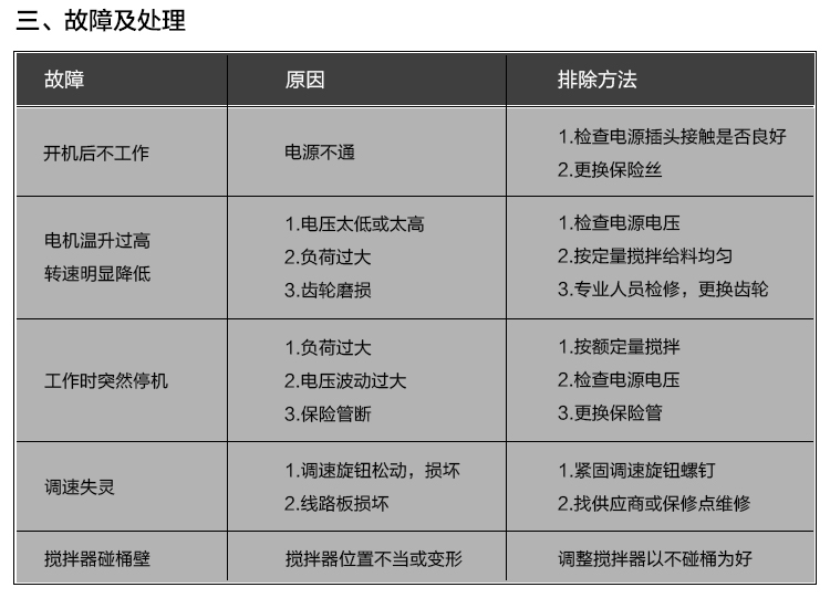 優(yōu)瑞 商用7升鮮奶機 和面機廚師攪拌機奶蓋機奶油機打發(fā)機包郵