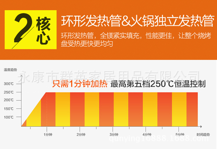 廠家直銷 新款超大號加厚韓式電烤盤 煎炸/燒烤/火鍋多功能合一