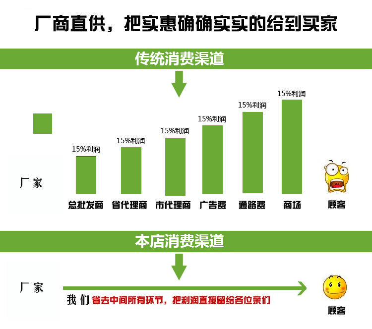 廠價直銷 木炭燒鴨爐膽 燃氣燒鵝爐膽 燒臘爐膽 木炭煤氣烤鴨爐膽