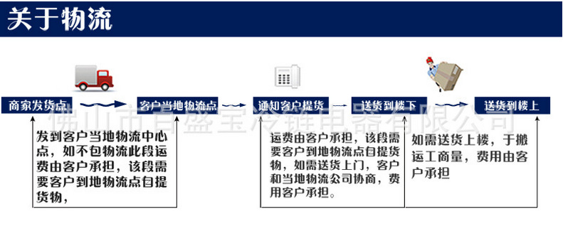 廠家直銷商用節能雙頭電熱煮面爐 不銹鋼雙頭電熱售賣臺設計定做