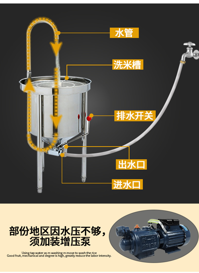 樂創20KG全自動不銹鋼洗米機 水壓式大型淘米機 商用洗米機正品