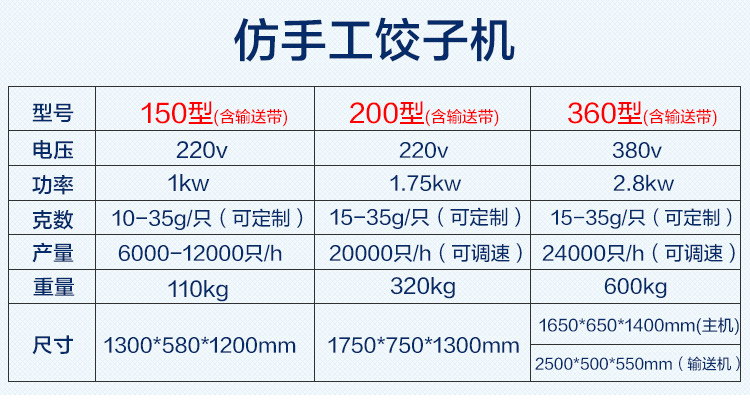 2017年新款商用防整形型餃子機全自動餃子機 廠家批發 量大優惠