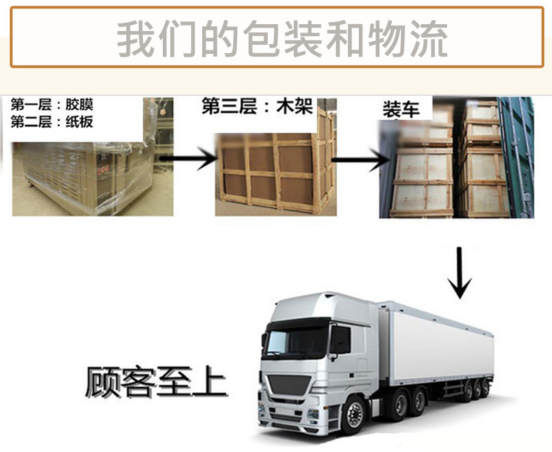 半自動(dòng)分割滾圓機(jī)詳情圖_06