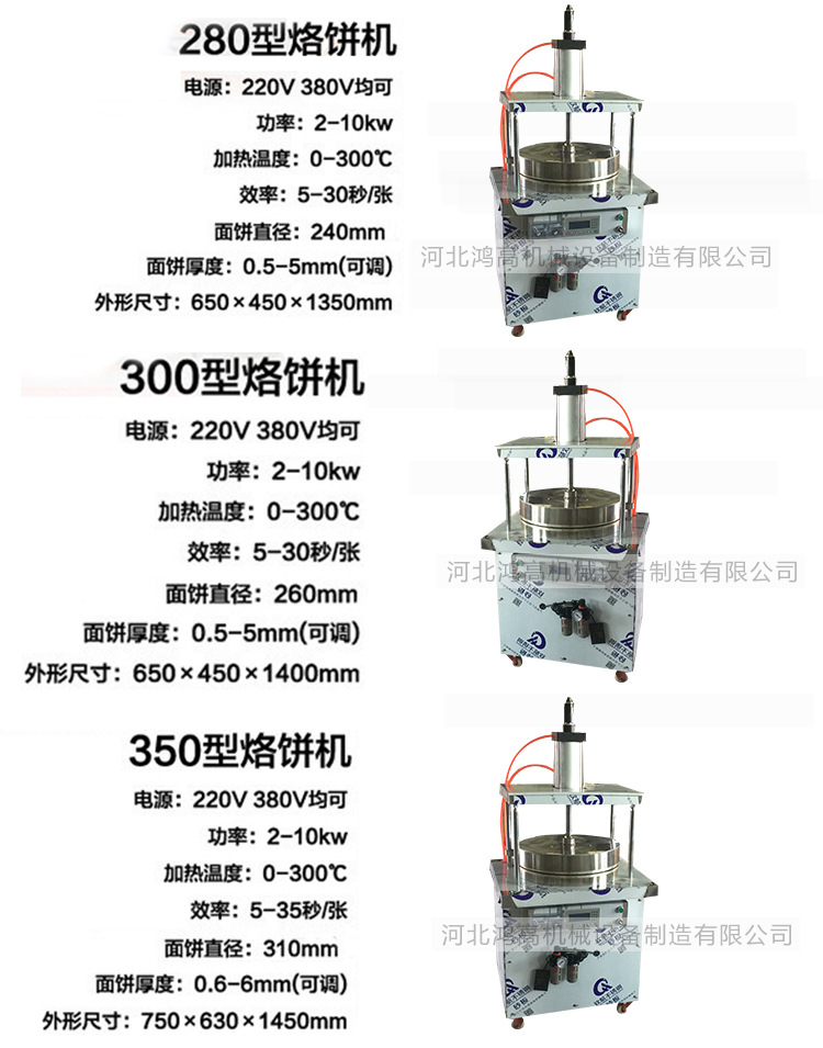 春餅機(jī) 優(yōu)質(zhì)圓形單餅機(jī)小型烤鴨餅機(jī)全自動(dòng)烙餅機(jī) 商用機(jī)械烙餅機(jī)